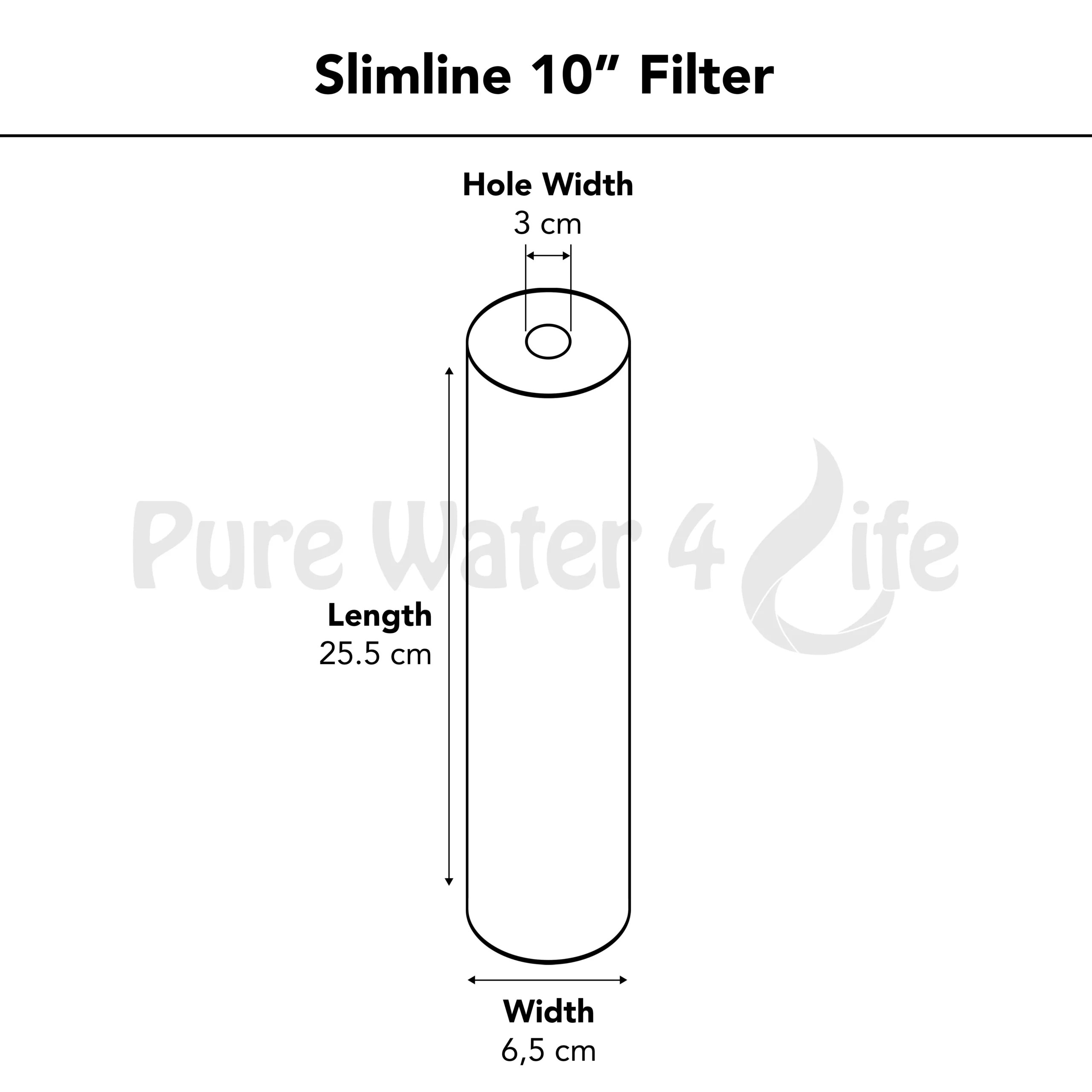 Reverse Osmosis 5 Stage water filter system with booster pump - Image 5