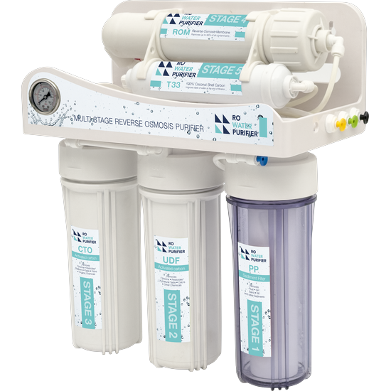 Reverse Osmosis 5 Stage water filter system without pump - Image 3