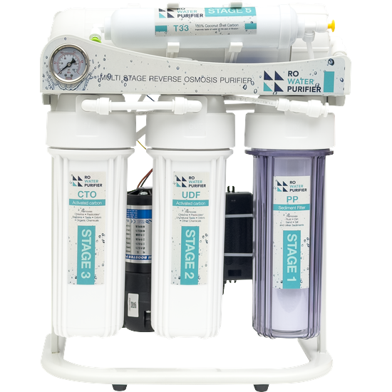 Reverse Osmosis 5 Stage 400GPD System